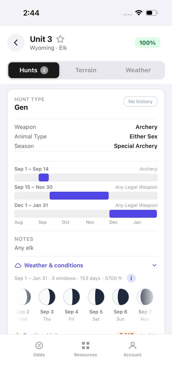 Wyoming elk unit detail, hunts tab, showing hunt windows on a timeline