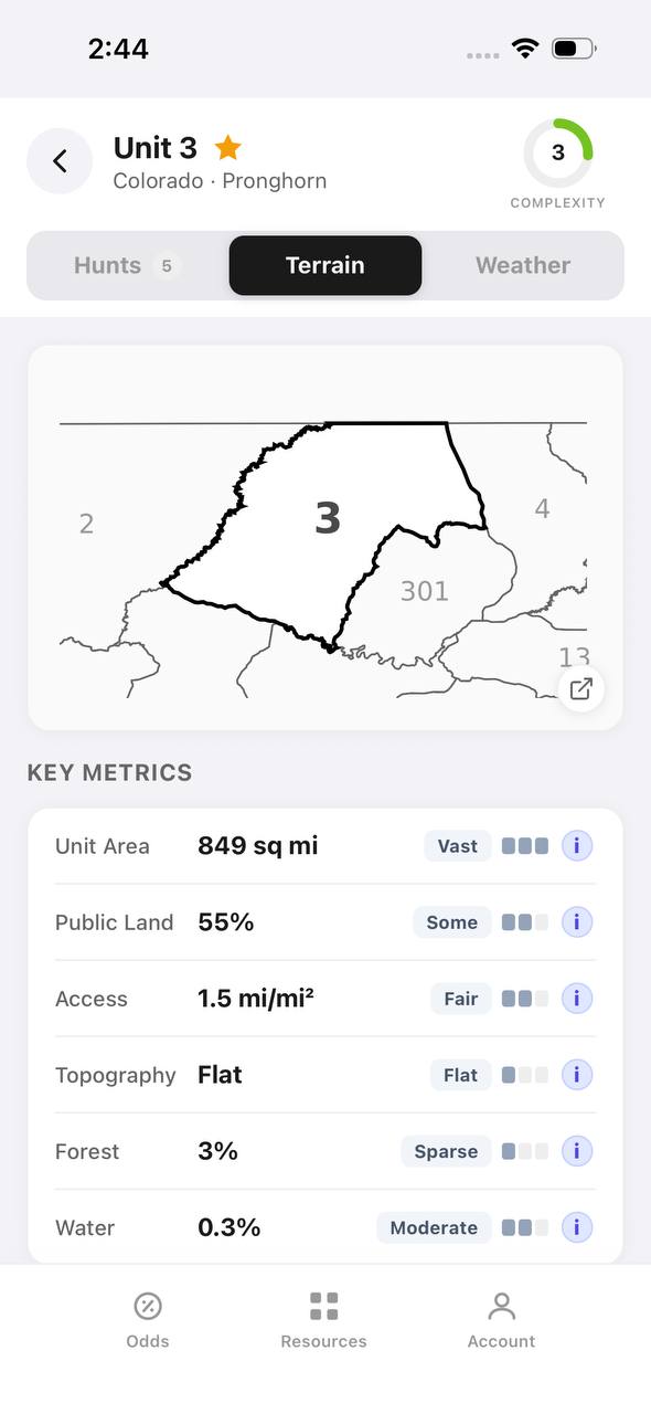 Colorado pronghorn unit detail, terrain tab, showing unit outline and key metrics